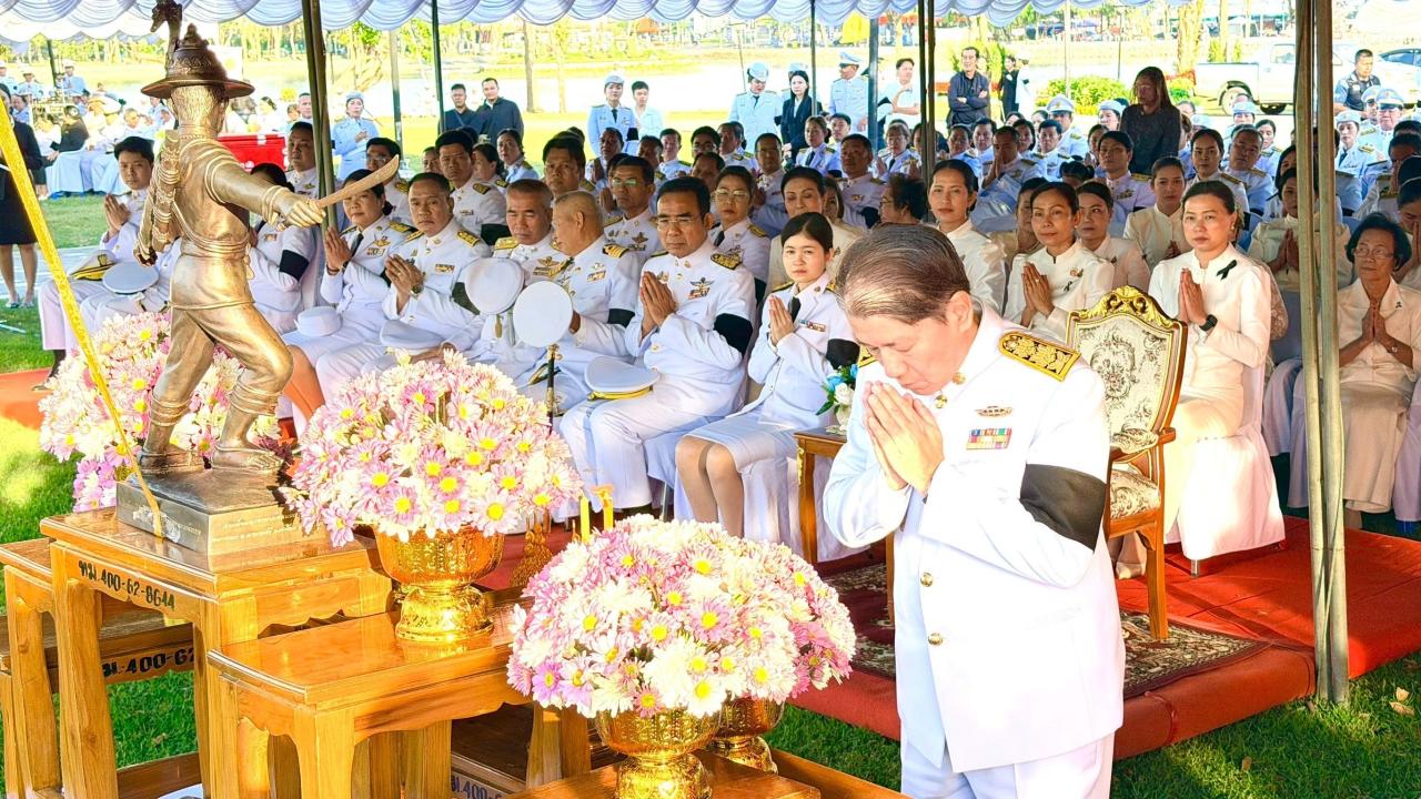 ภาพประกอบที่ 1