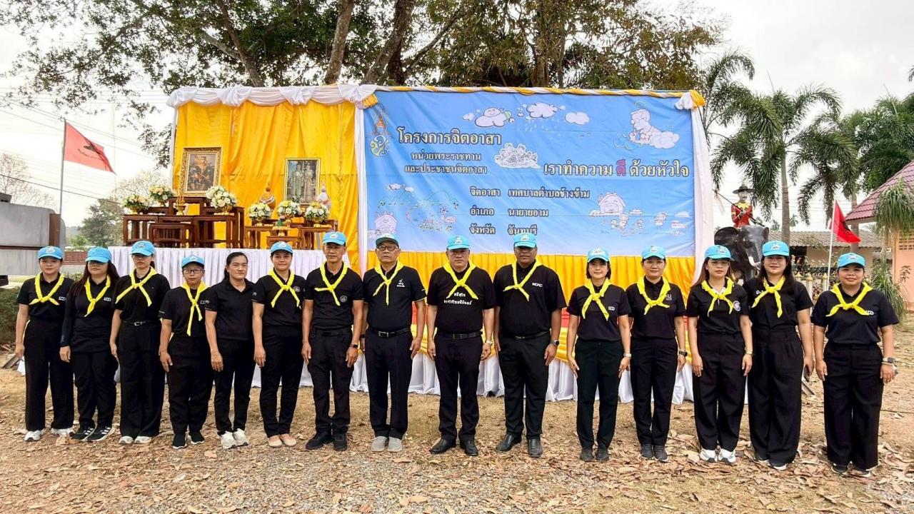 ภาพประกอบที่ 1