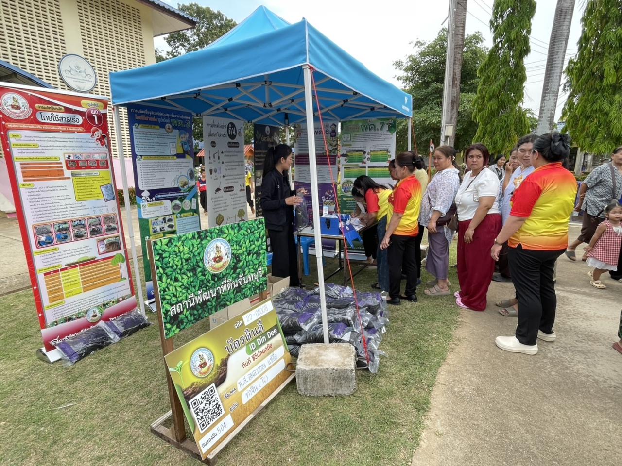 ภาพประกอบที่ 1