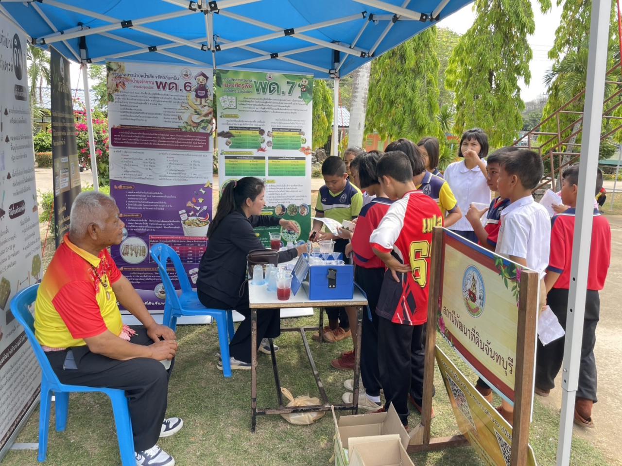 ภาพประกอบที่ 3