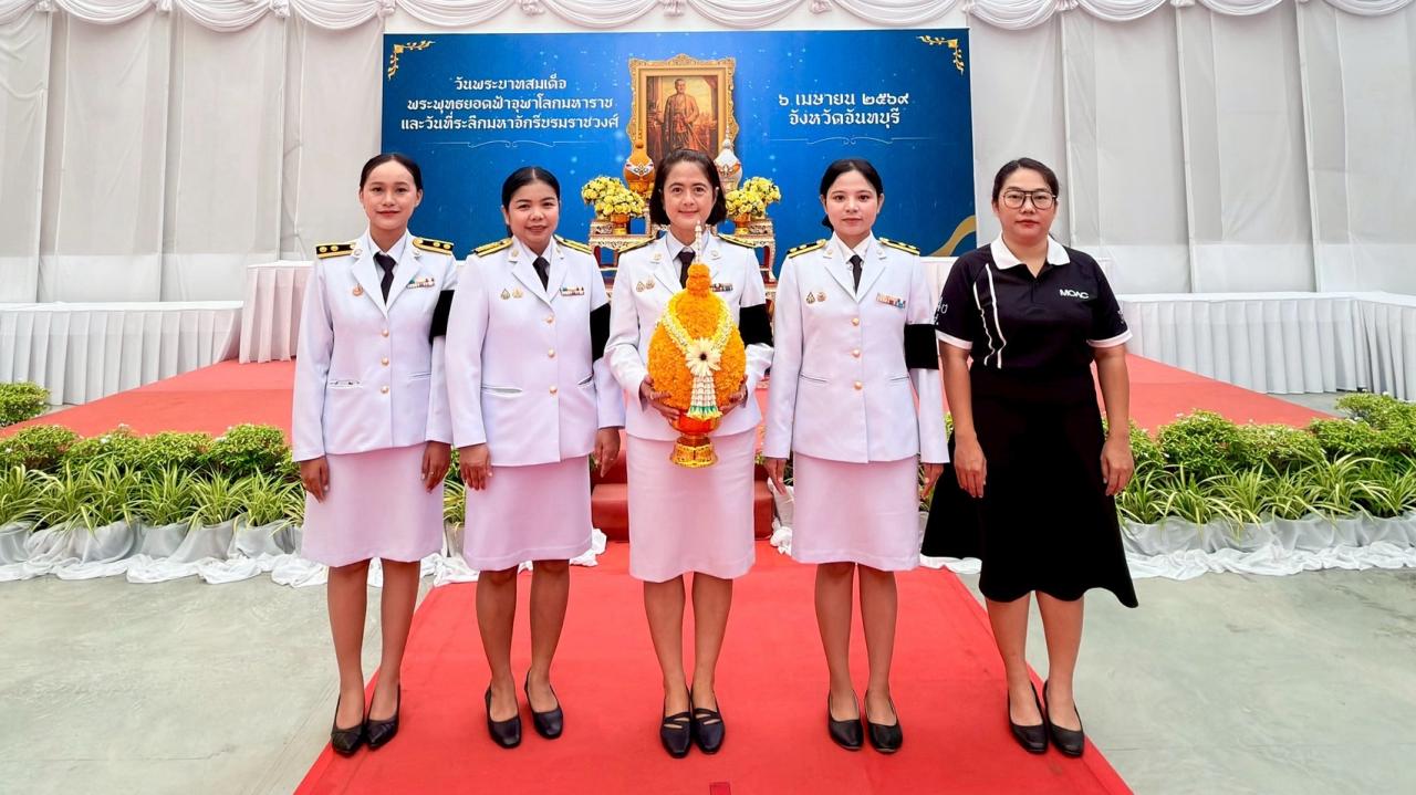 ภาพประกอบที่ 3