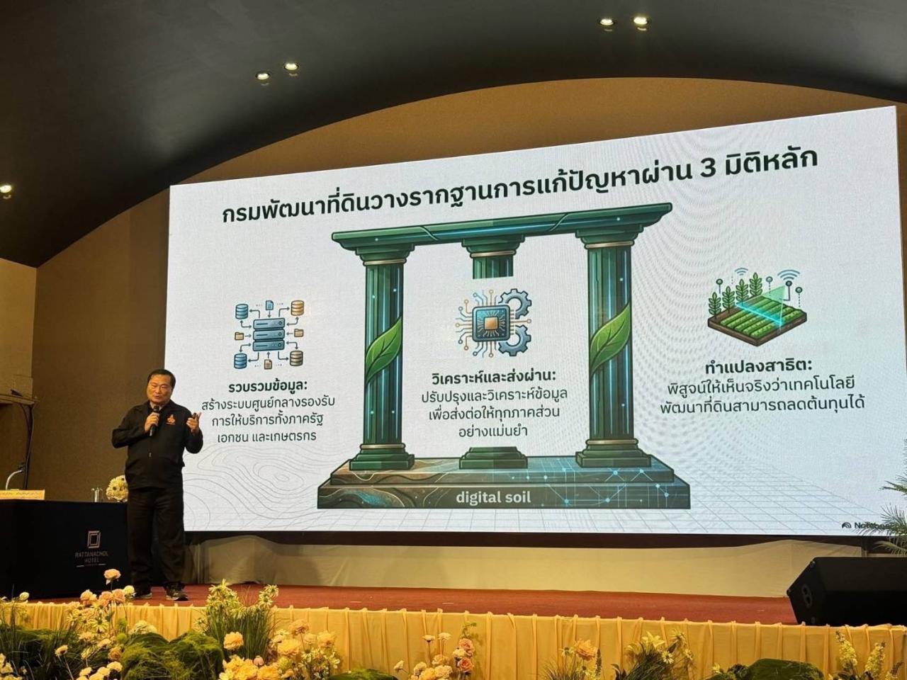 ภาพประกอบที่ 5