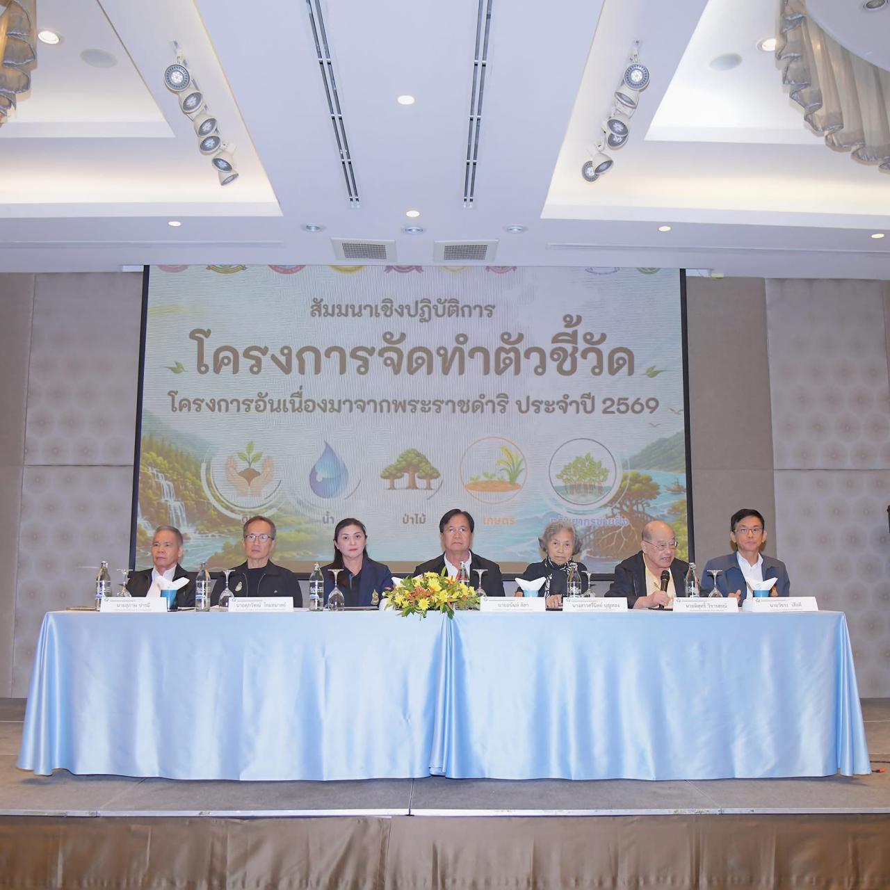 ภาพประกอบที่ 3