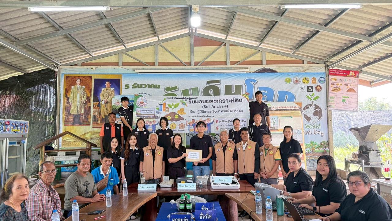 ภาพประกอบที่ 2