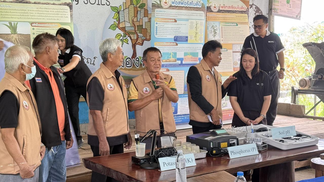 ภาพประกอบที่ 3