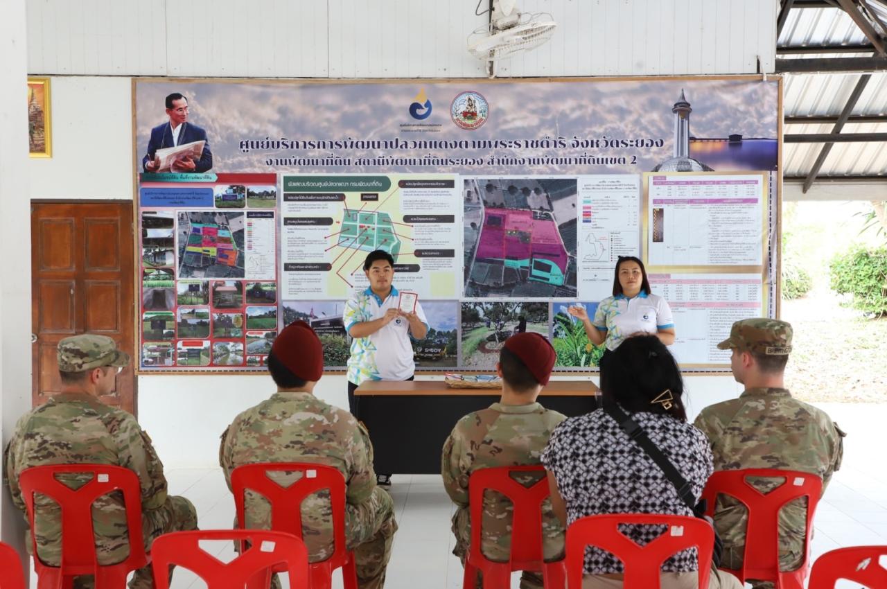 ภาพประกอบที่ 1