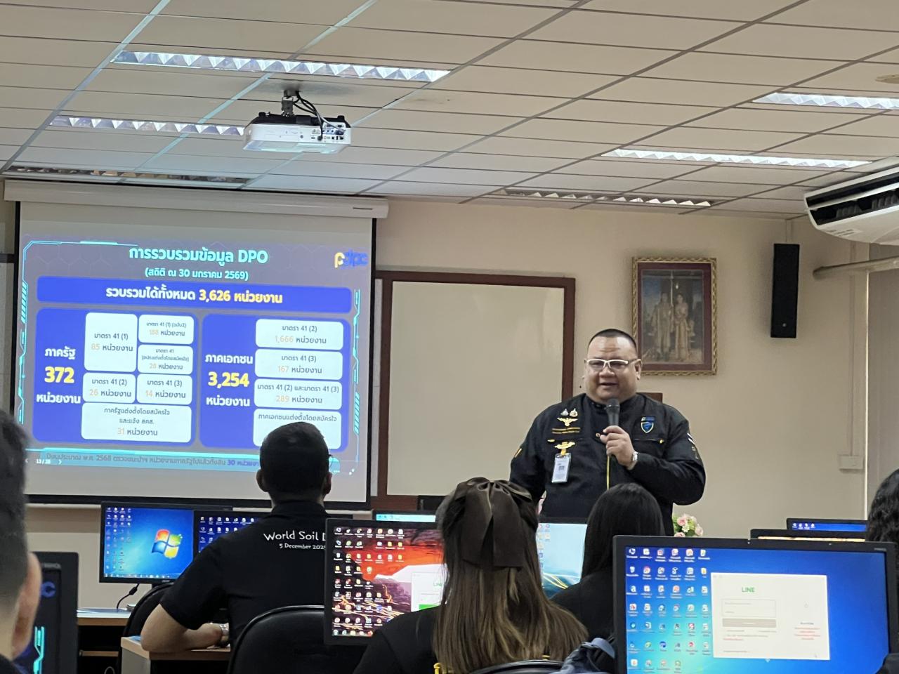 ภาพประกอบที่ 3