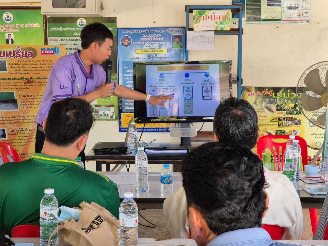 ภาพประกอบที่ 2