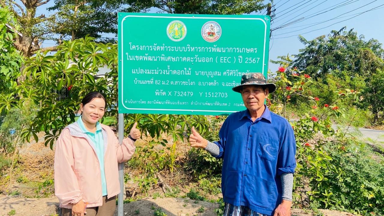 ภาพประกอบที่ 2