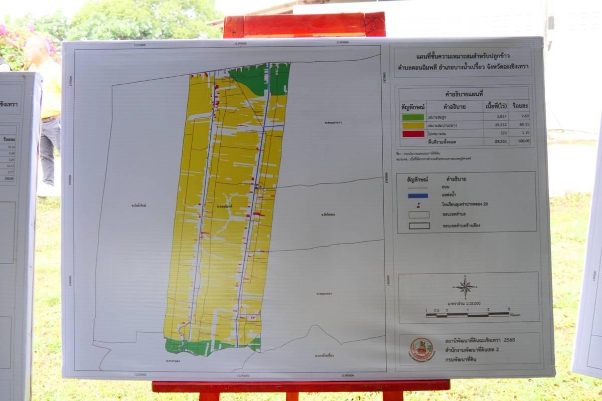 ภาพประกอบที่ 16
