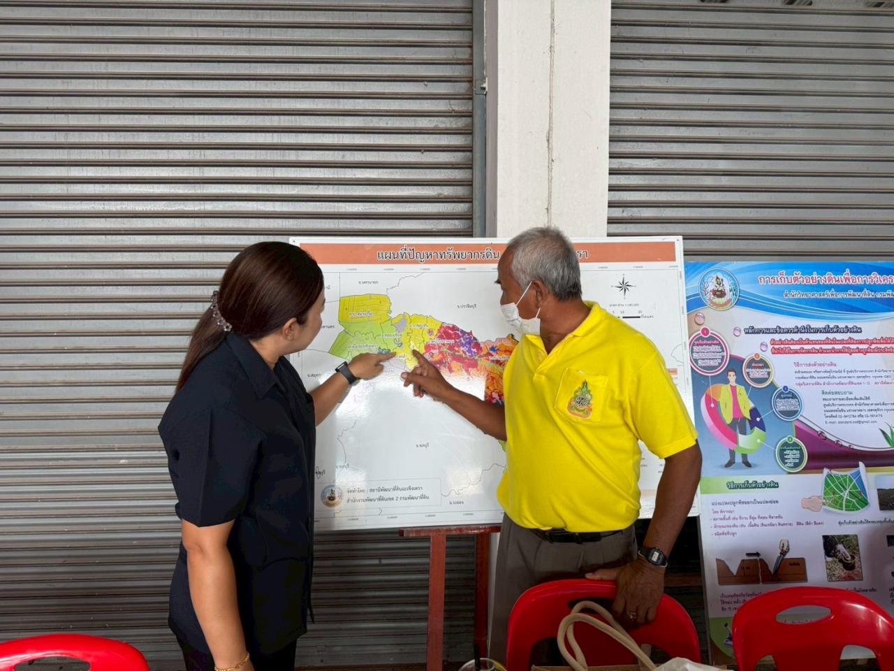 ภาพประกอบที่ 6