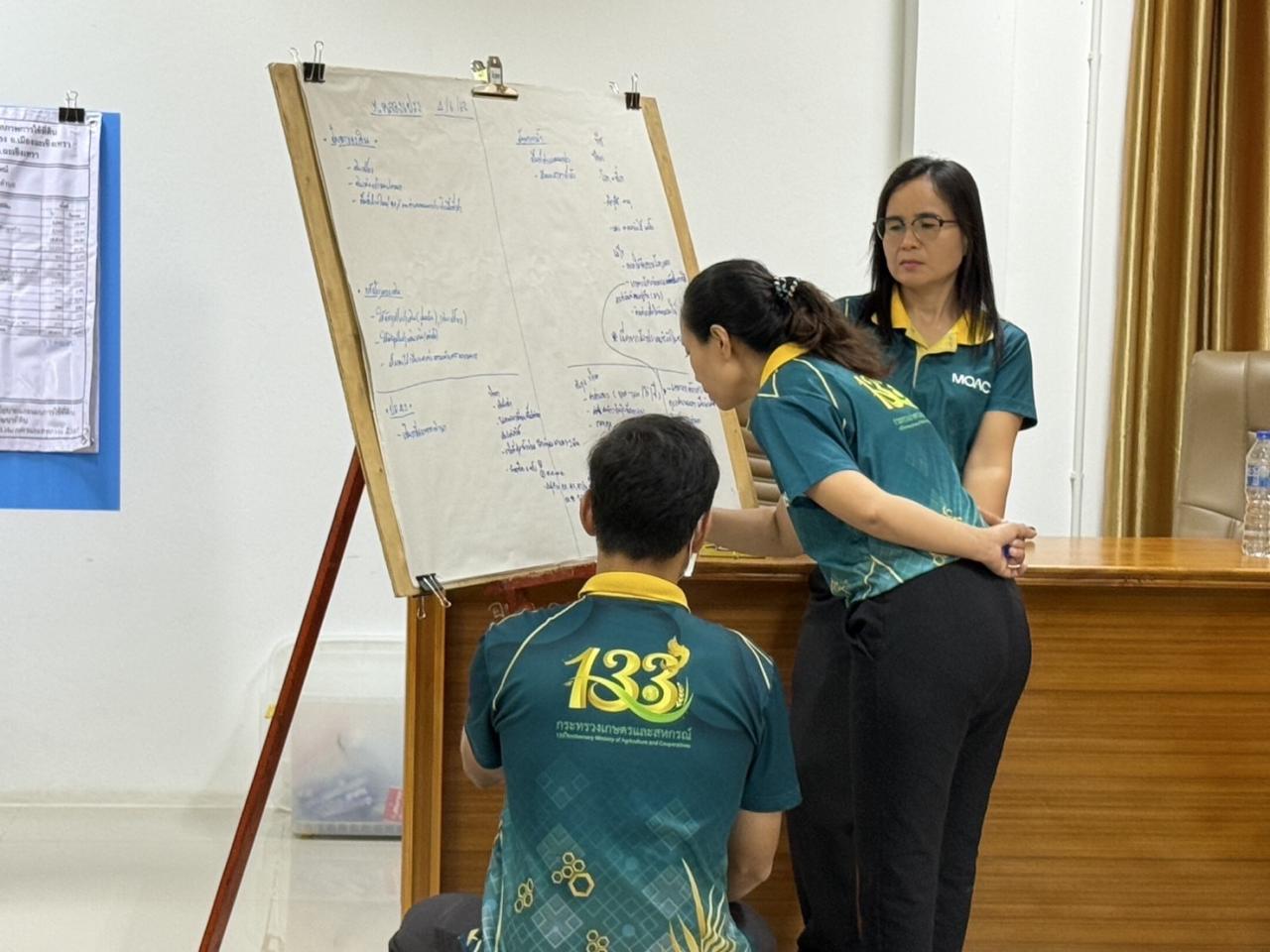 ภาพประกอบที่ 6