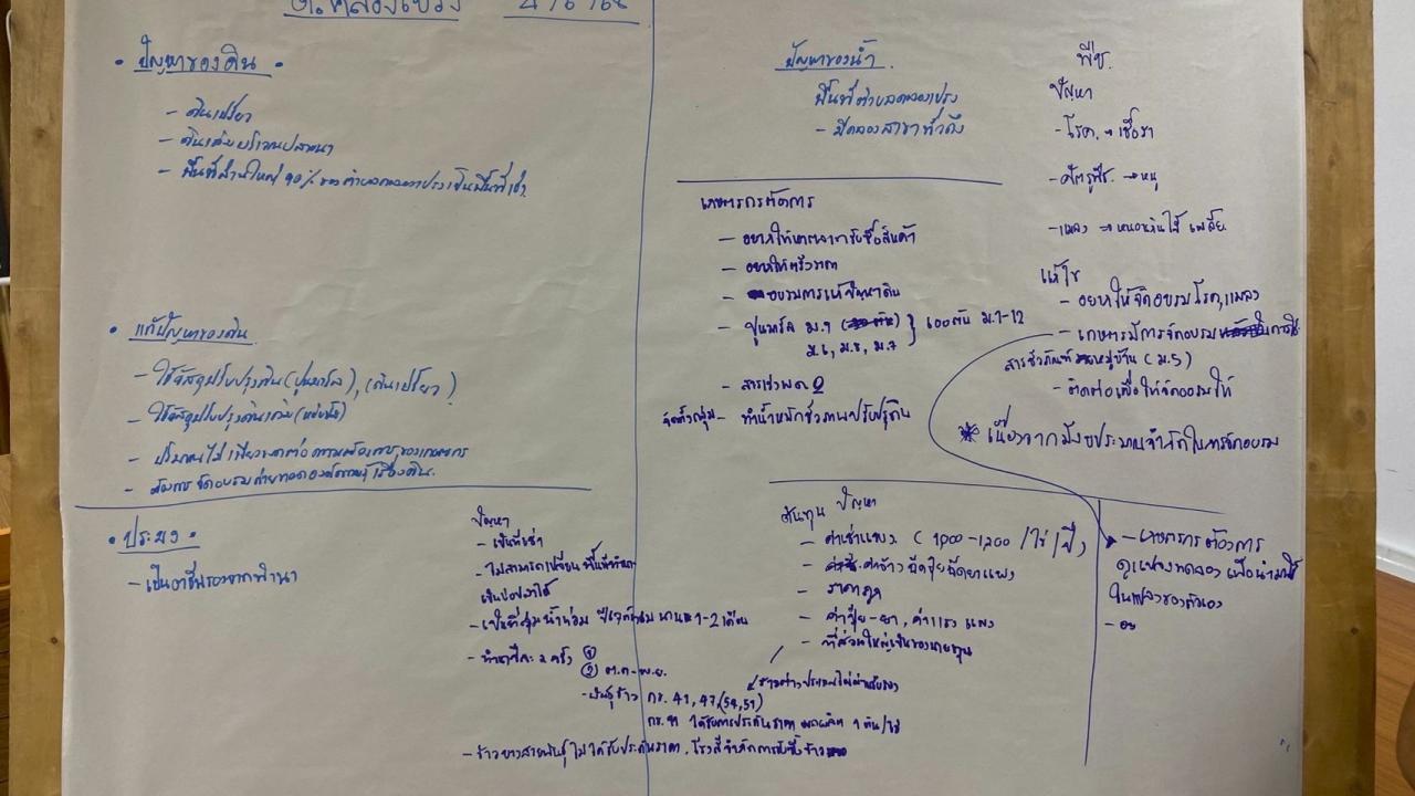 ภาพประกอบที่ 7