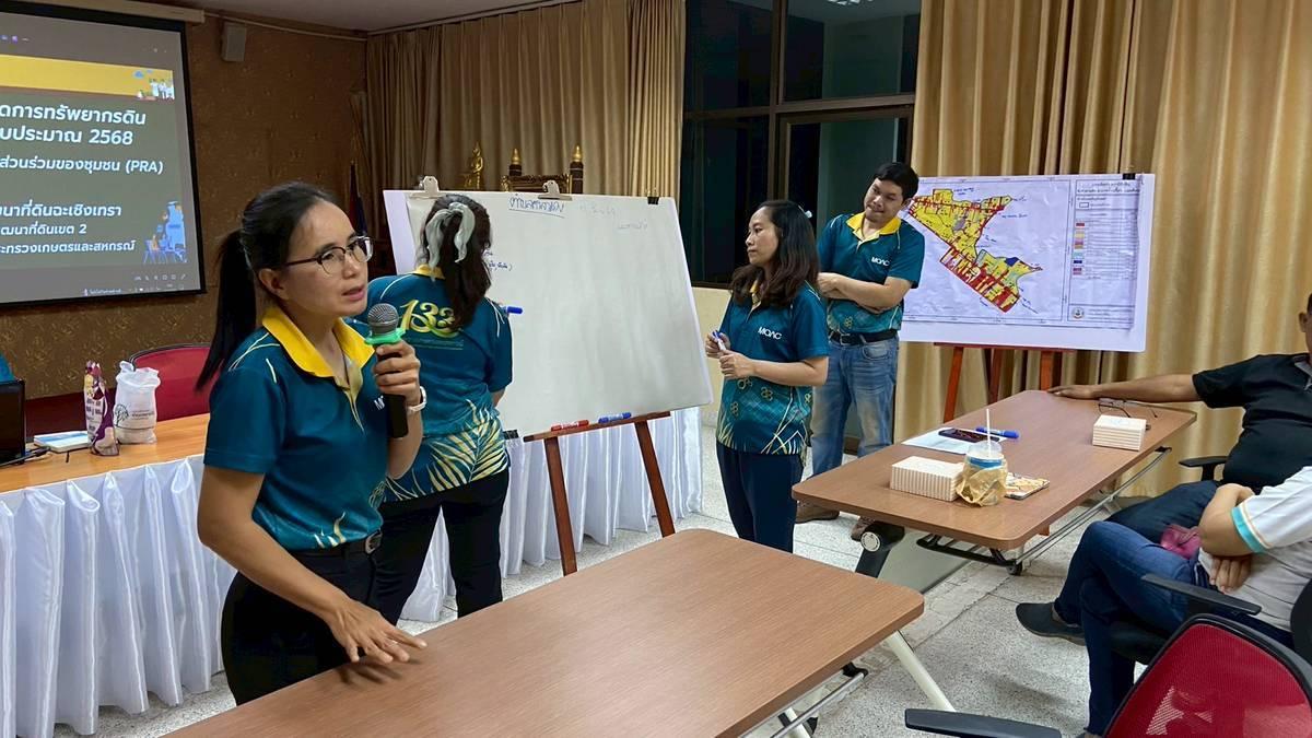 ภาพประกอบที่ 3