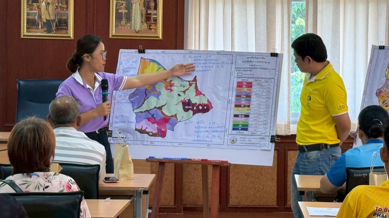 ภาพประกอบที่ 2