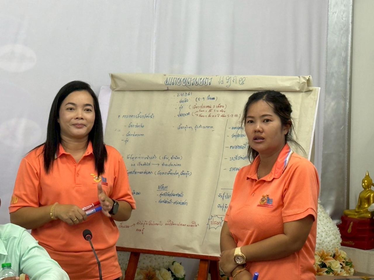 ภาพประกอบที่ 11