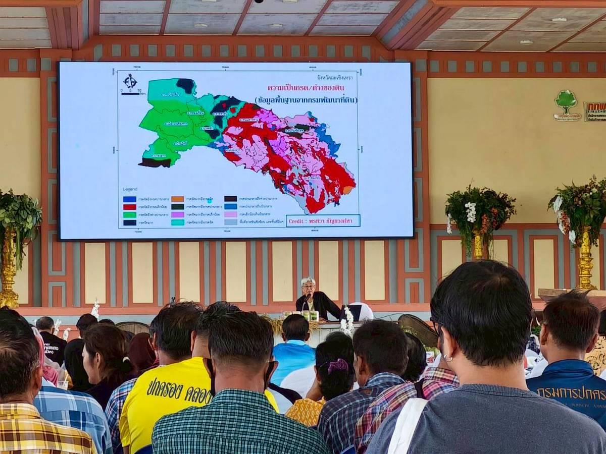 ภาพประกอบที่ 2