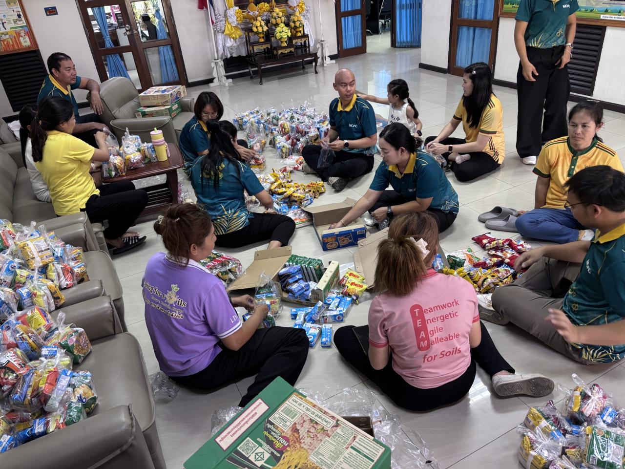 ภาพประกอบที่ 2