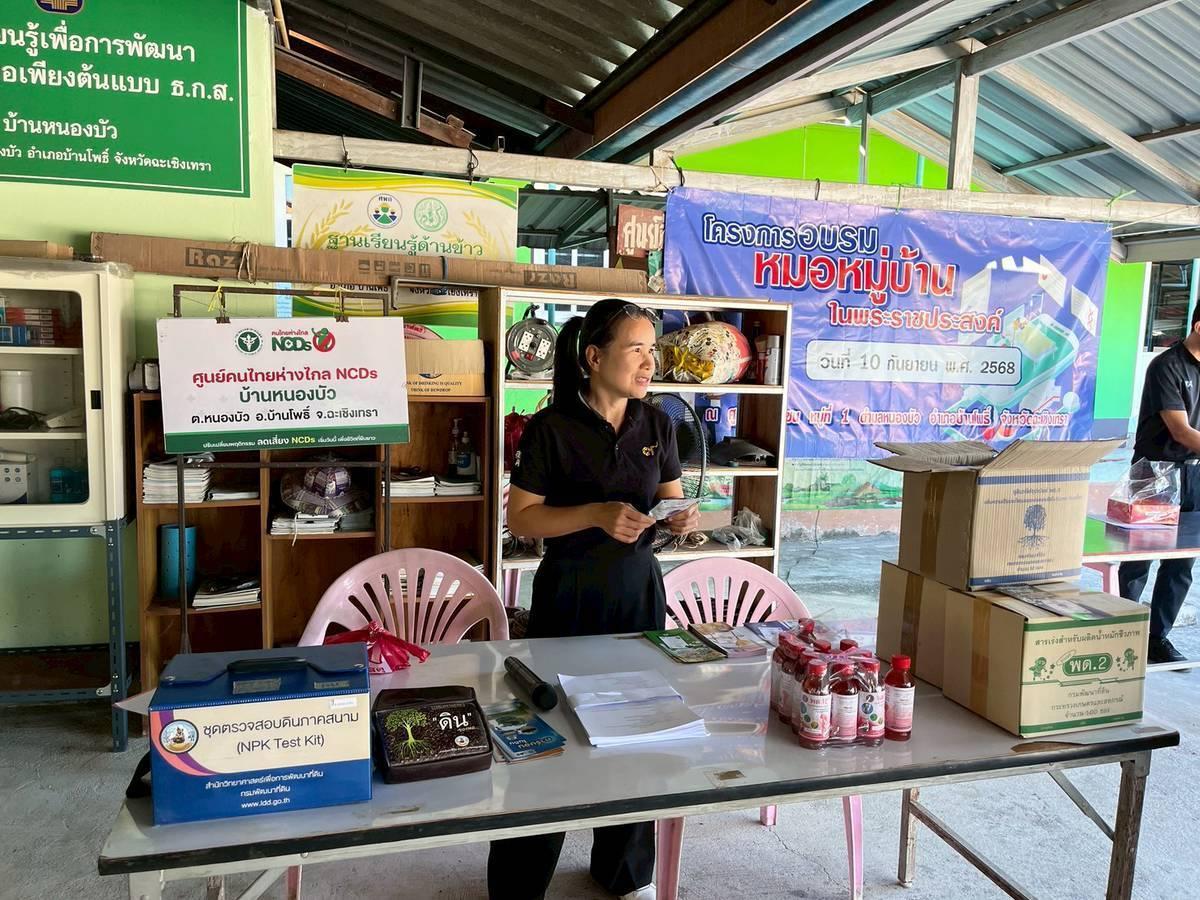 ภาพประกอบที่ 1