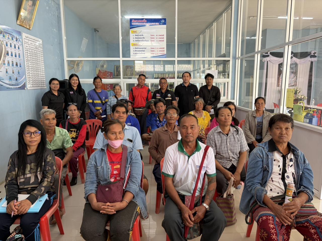 ภาพประกอบที่ 3