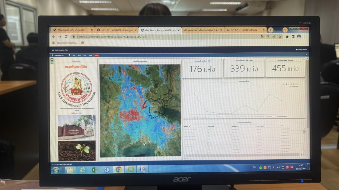 ภาพประกอบที่ 8