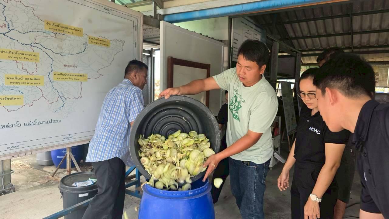 ภาพประกอบที่ 3