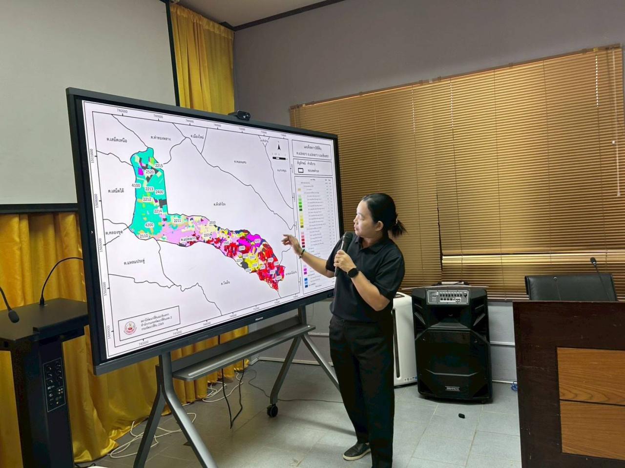 ภาพประกอบที่ 2