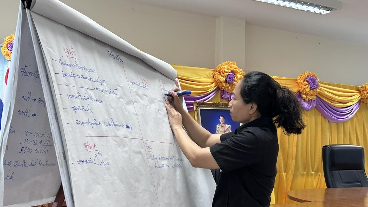 ภาพประกอบที่ 3