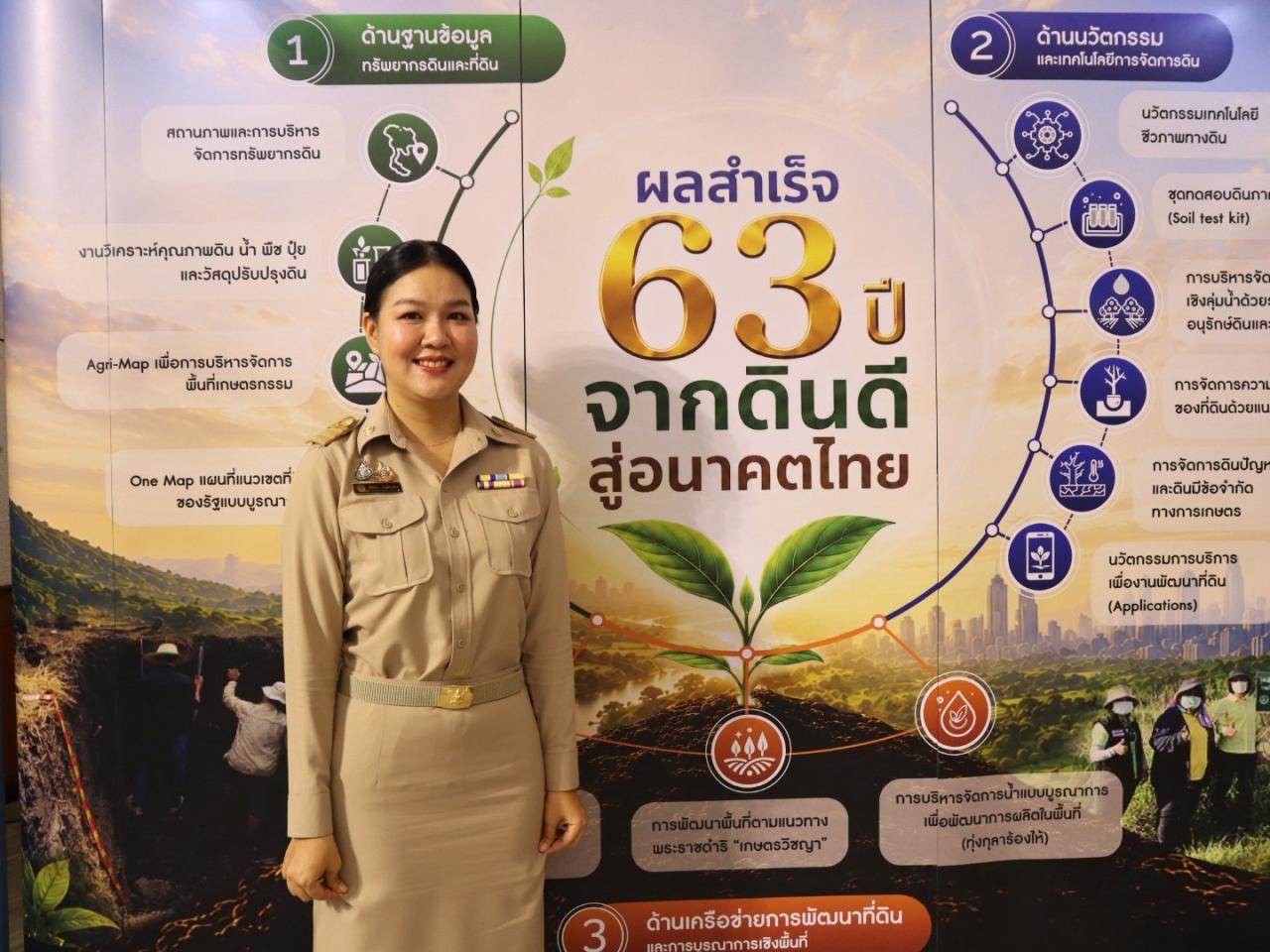 ภาพประกอบที่ 11