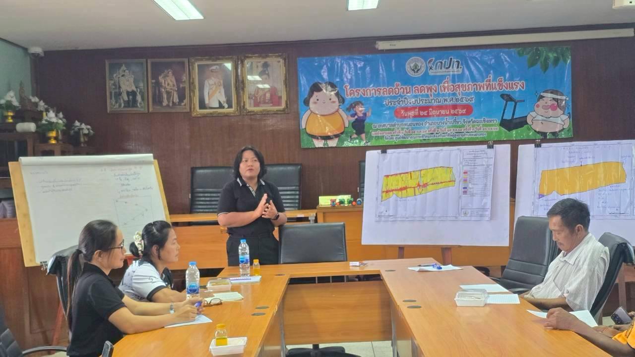 ภาพประกอบที่ 2