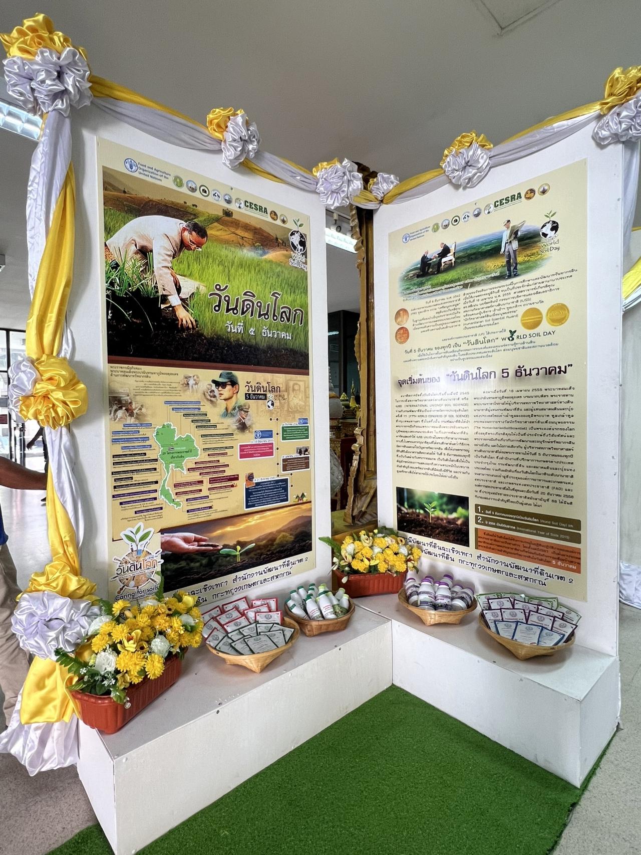 ภาพประกอบที่ 1