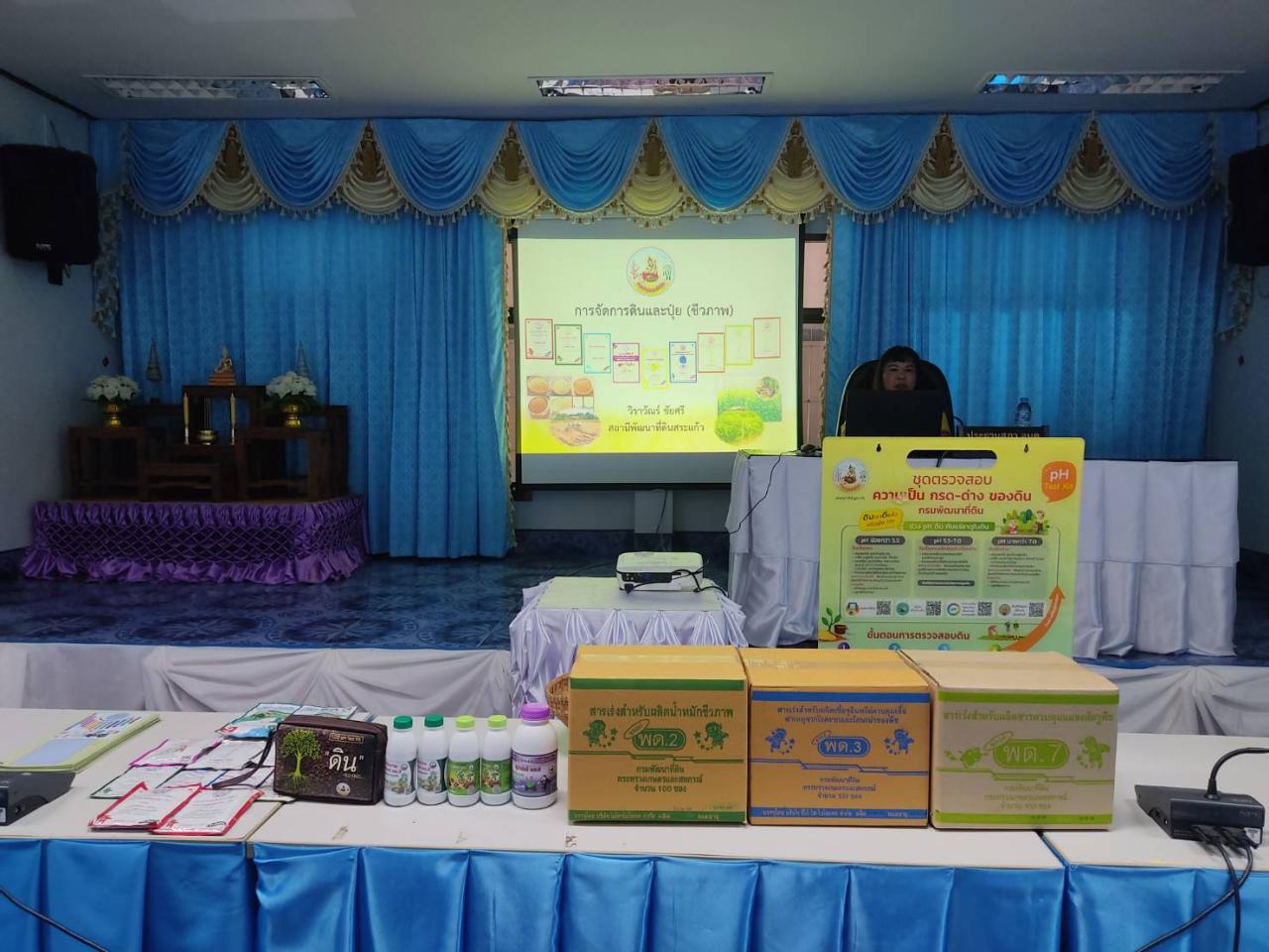 ภาพประกอบที่ 2