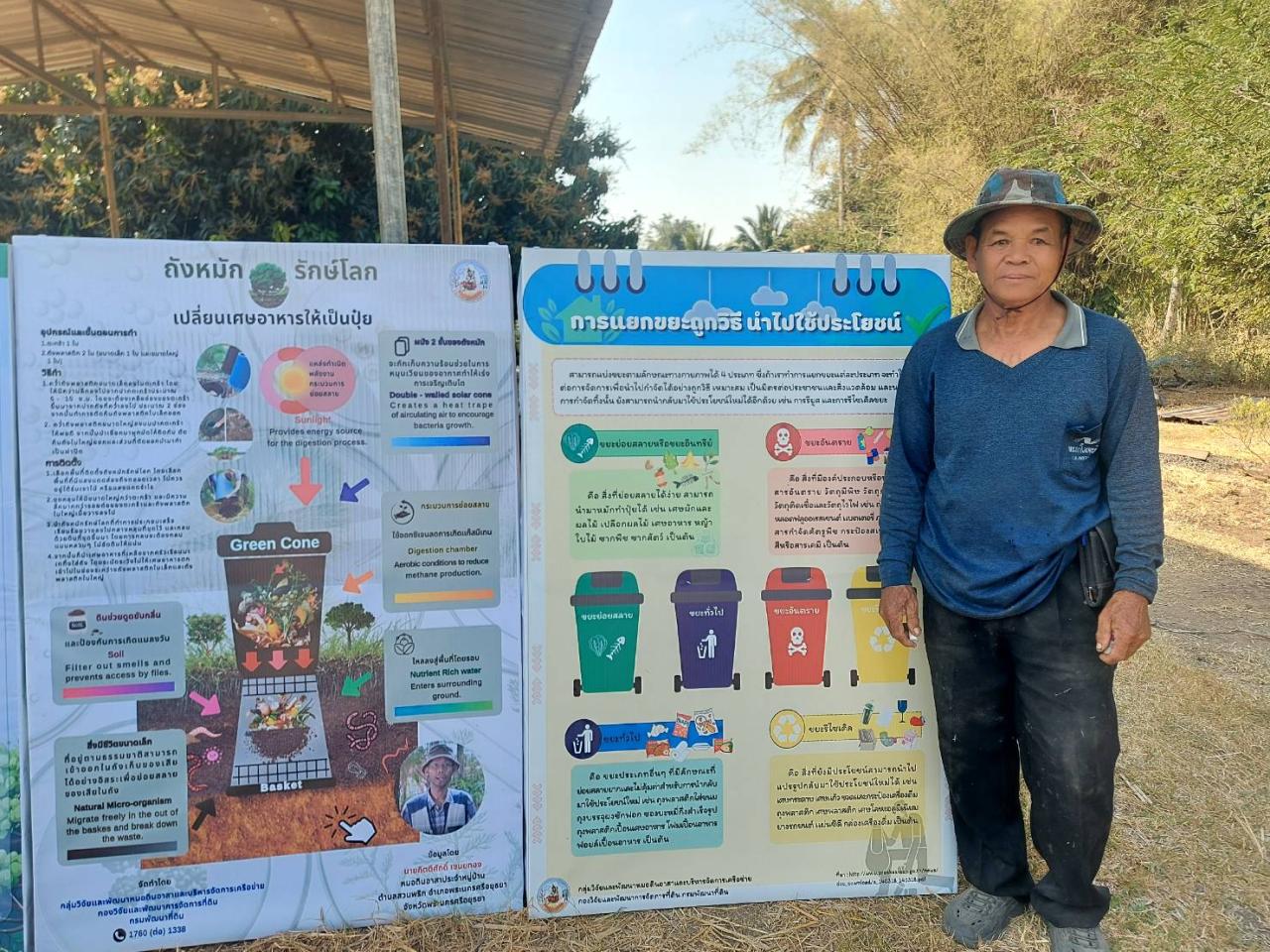 ภาพประกอบที่ 1