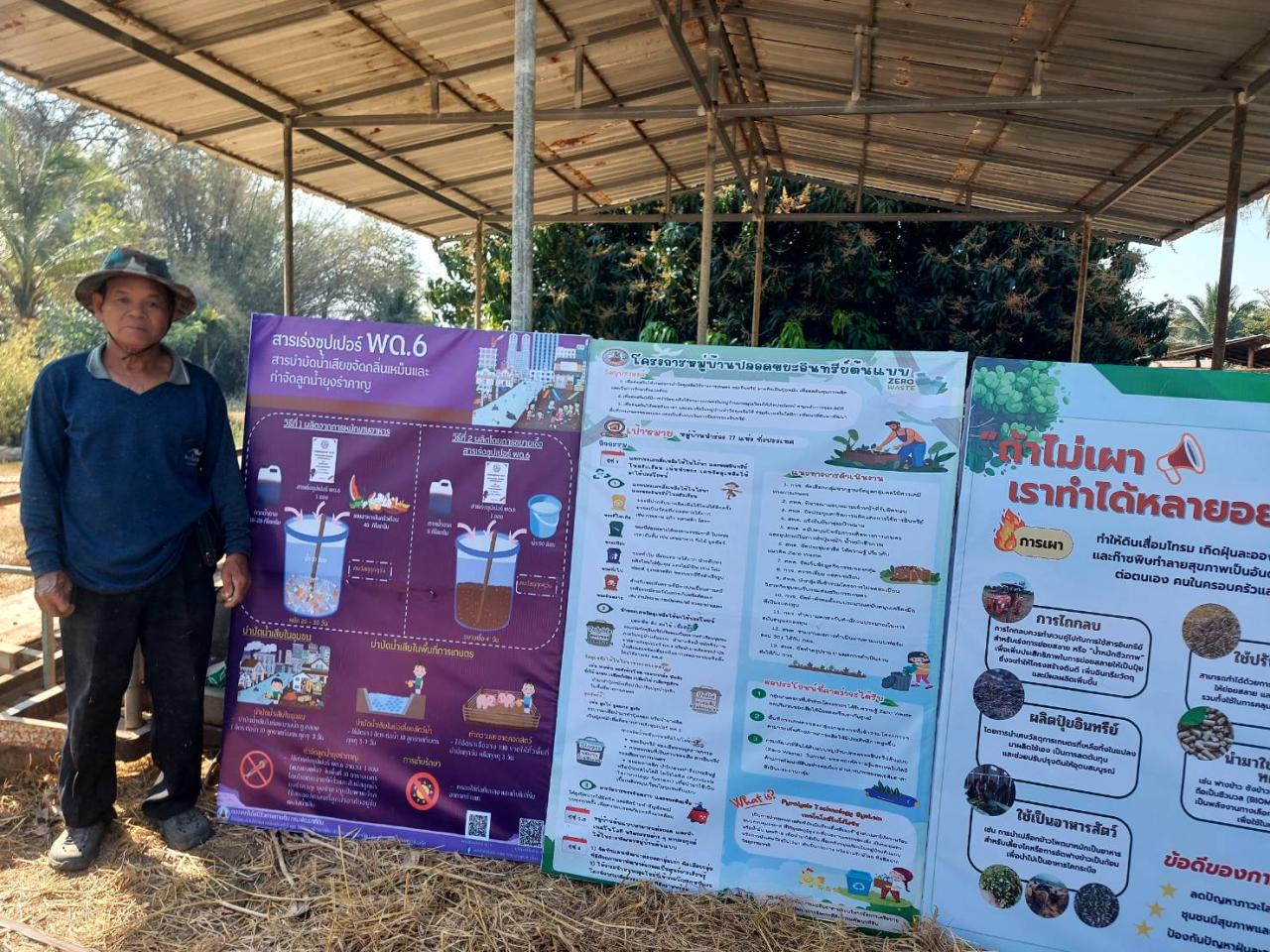 ภาพประกอบที่ 2