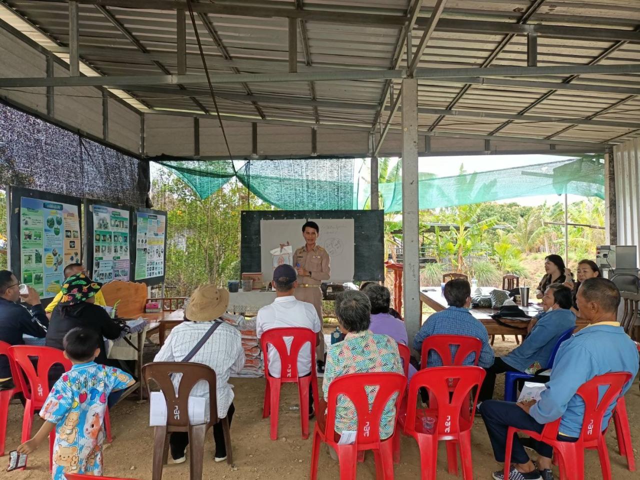 ภาพประกอบที่ 1