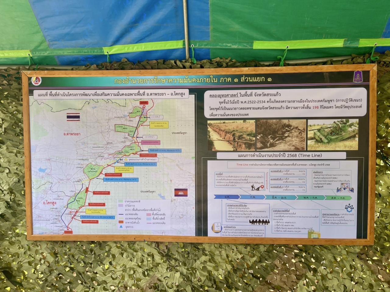 ภาพประกอบที่ 9