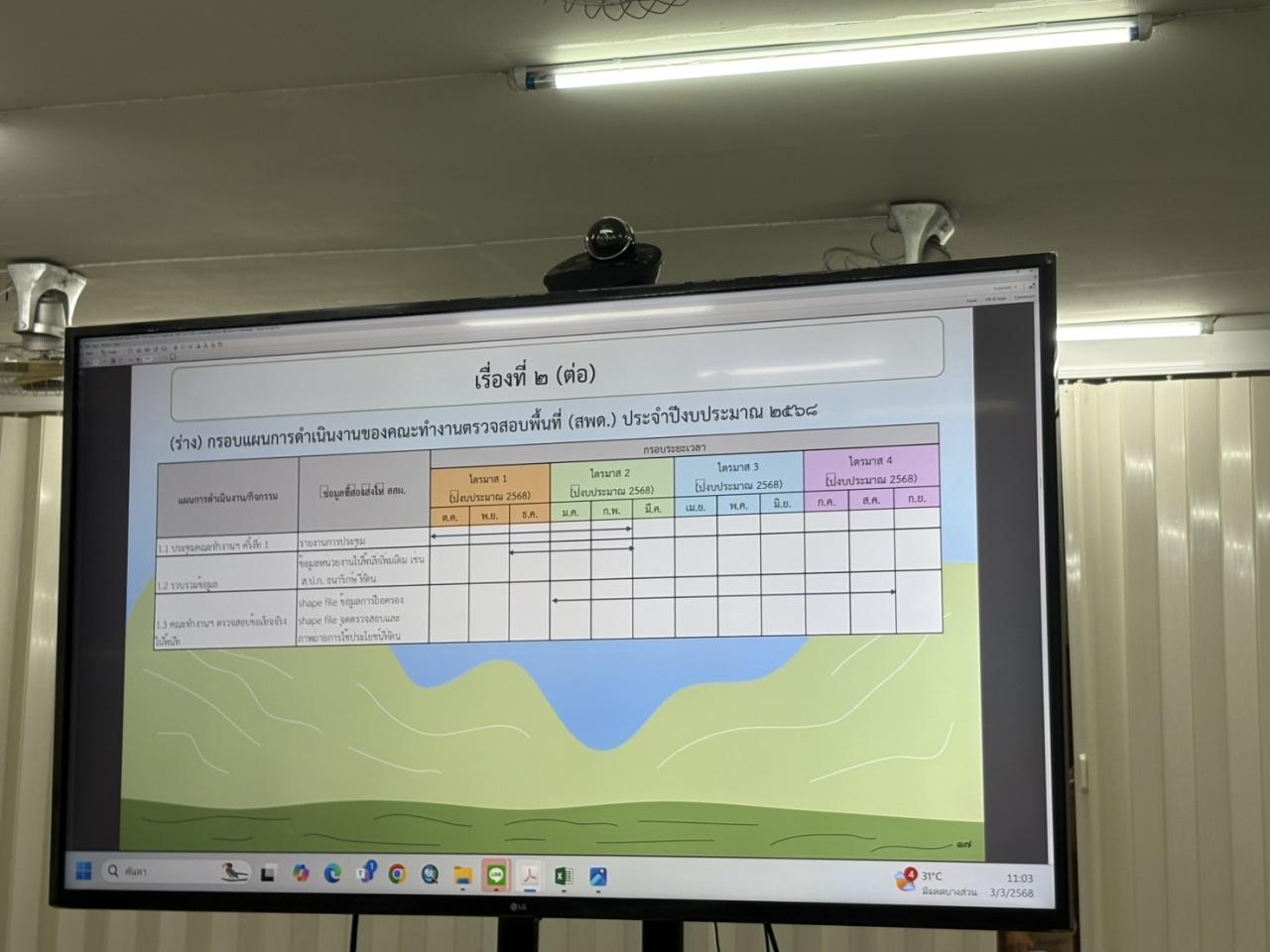 ภาพประกอบที่ 9