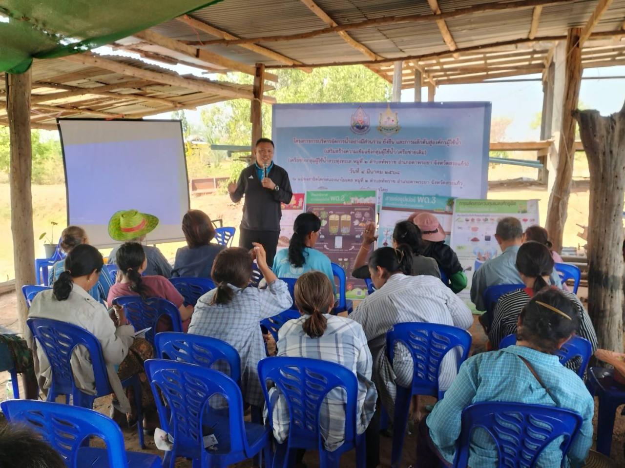 ภาพประกอบที่ 1