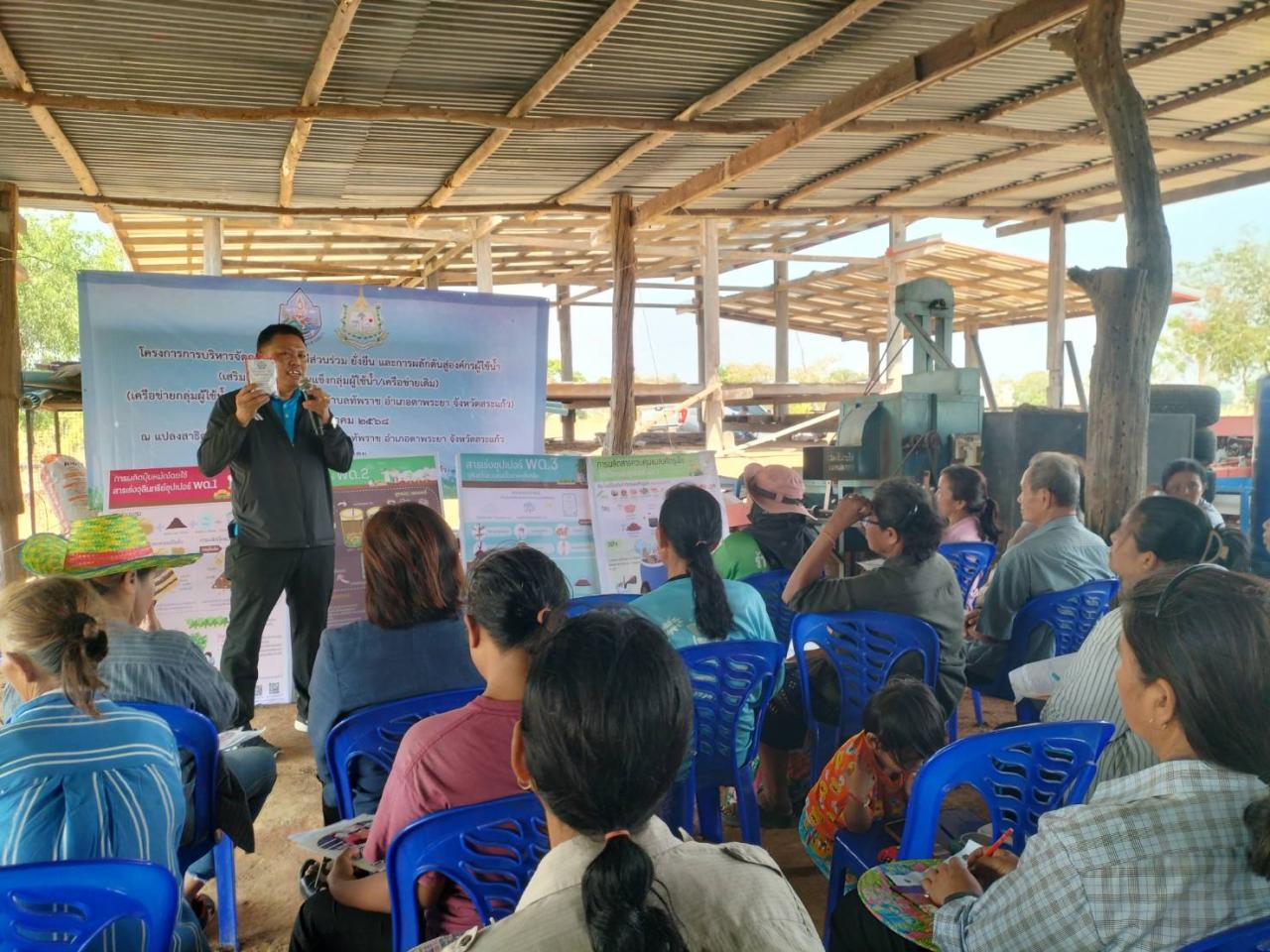 ภาพประกอบที่ 2