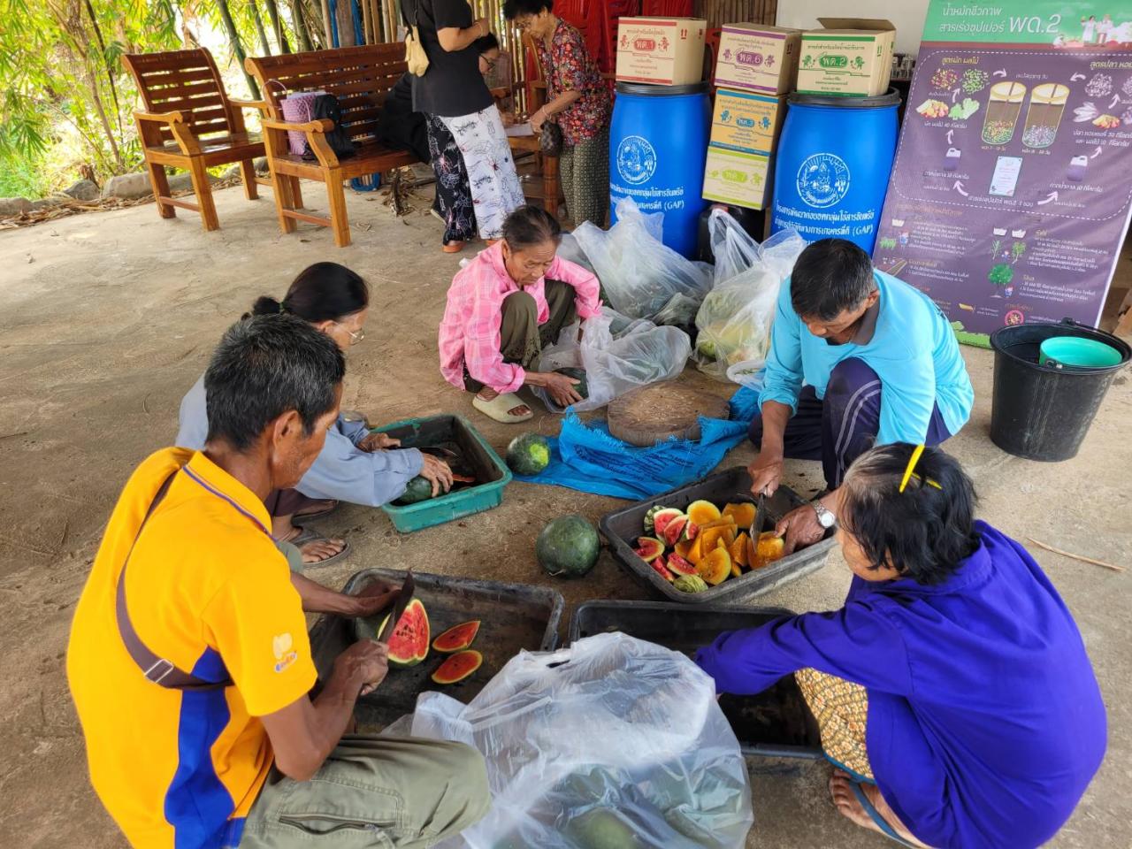 ภาพประกอบที่ 1