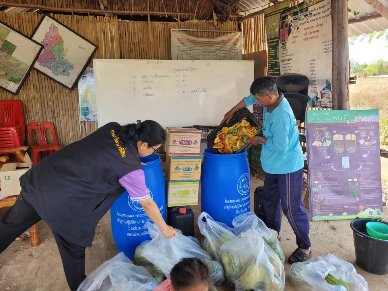 ภาพประกอบที่ 2