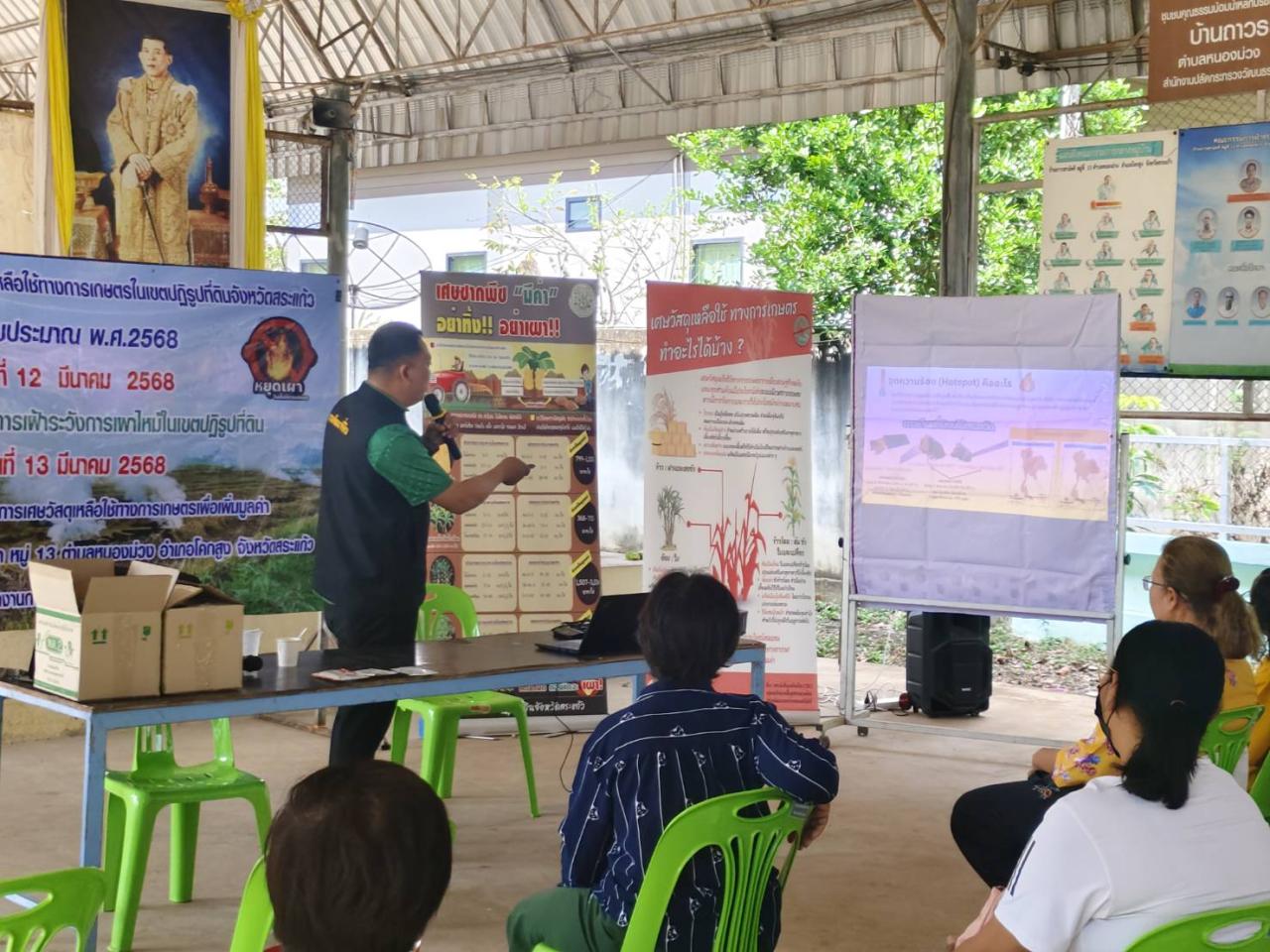 ภาพประกอบที่ 3