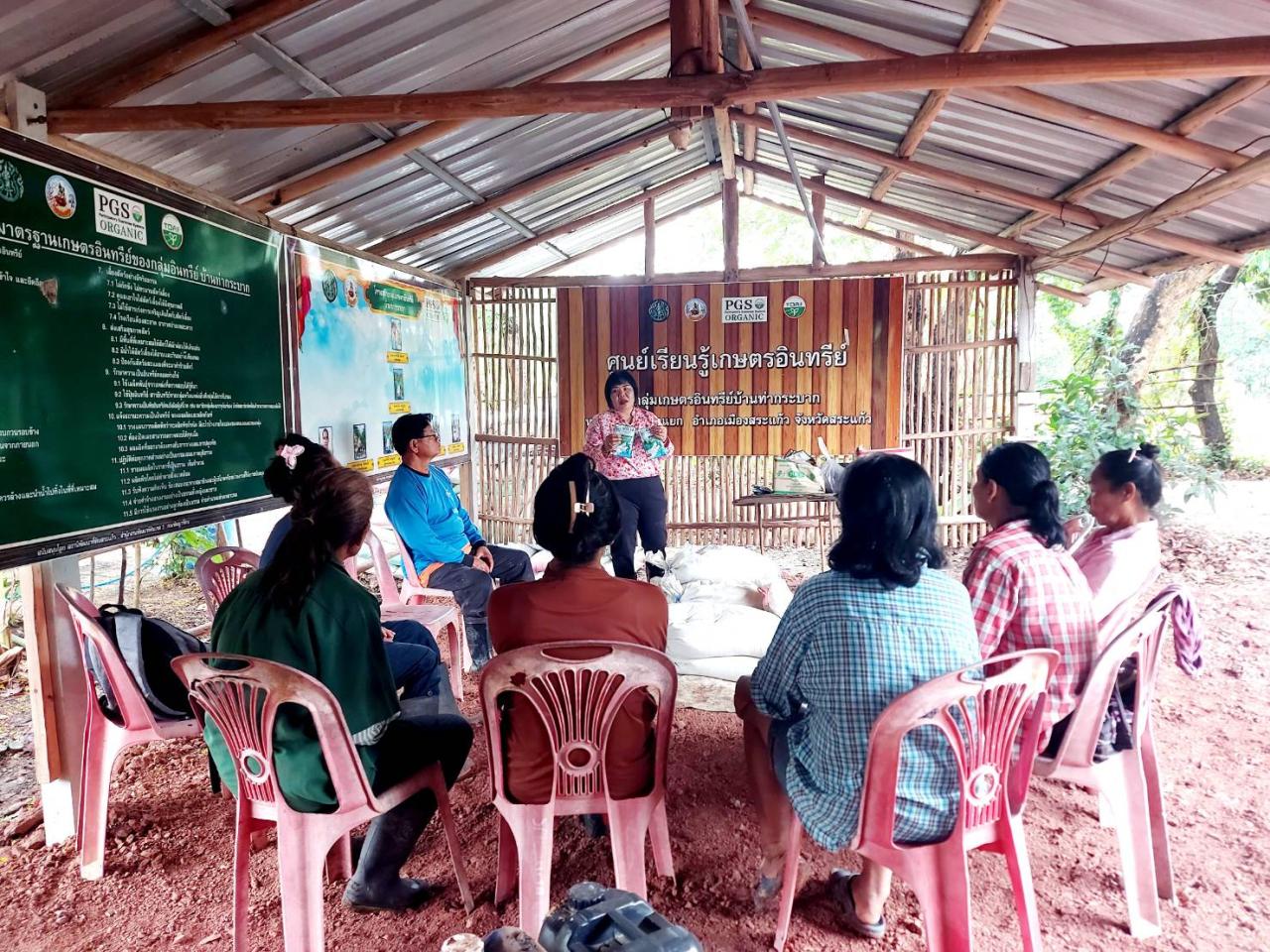 ภาพประกอบที่ 3