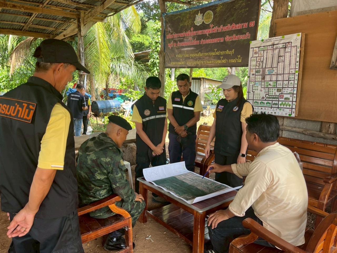 ภาพประกอบที่ 2