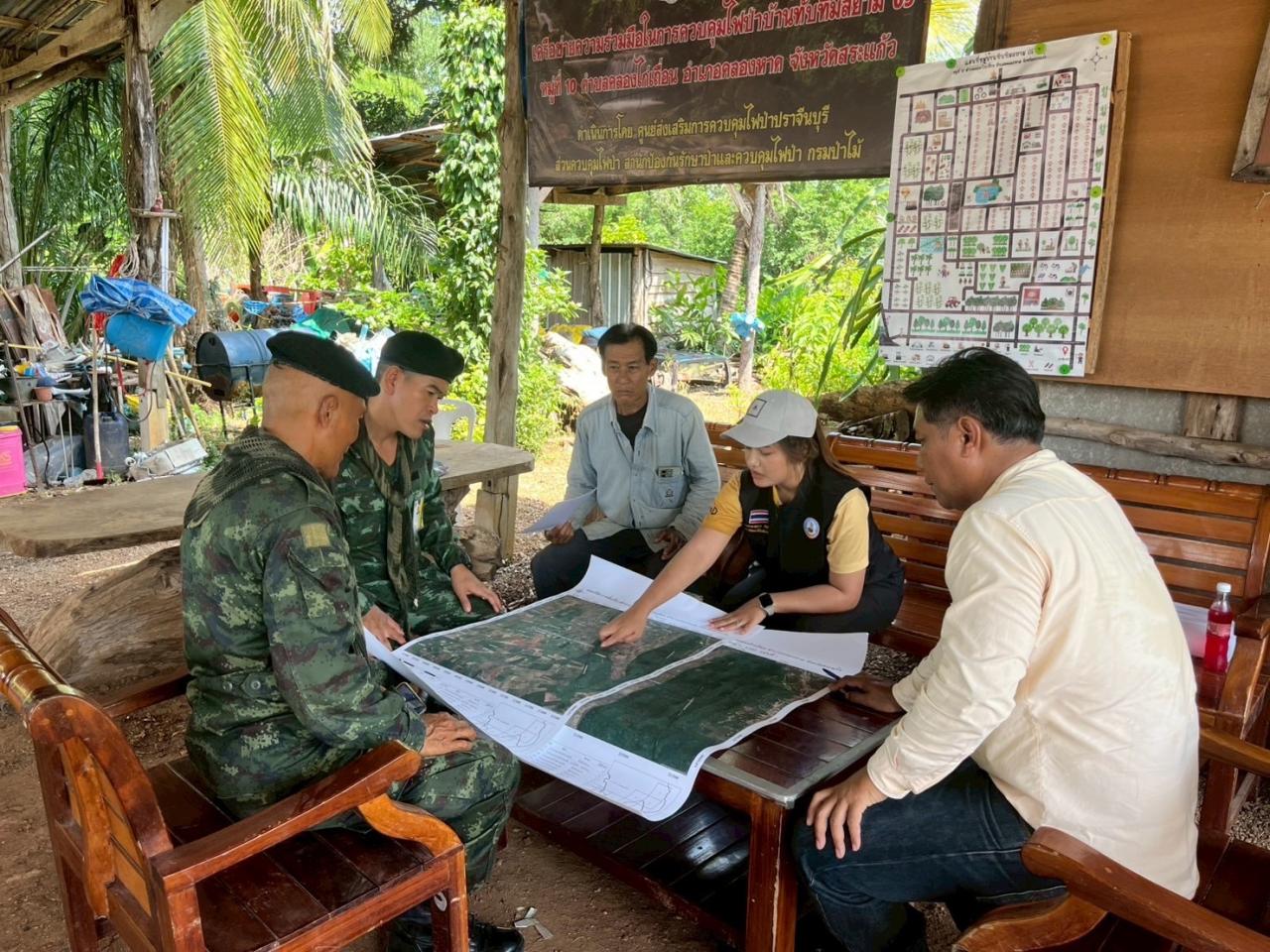 ภาพประกอบที่ 3