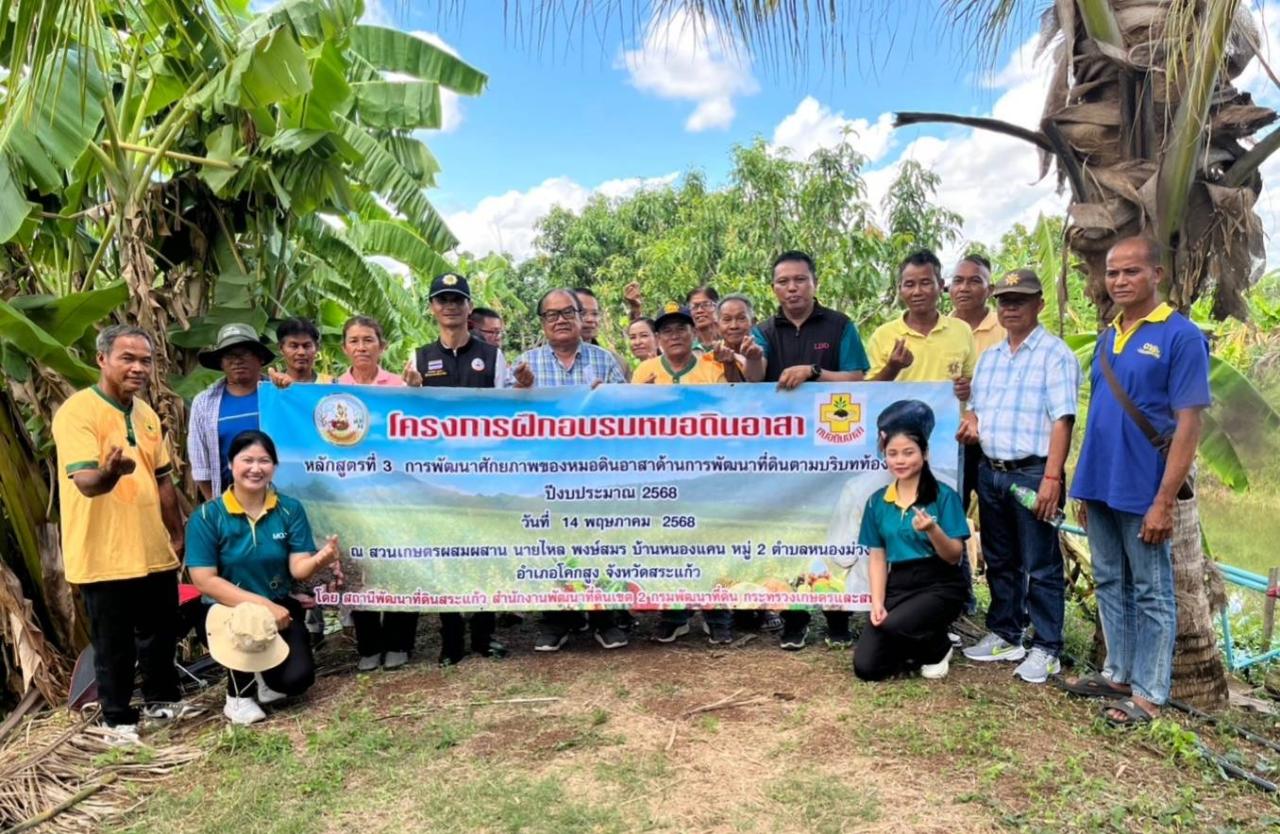 ภาพประกอบที่ 3