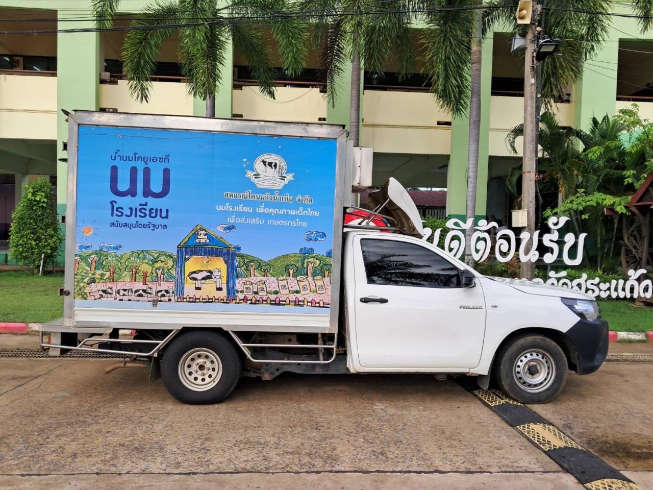 ภาพประกอบที่ 8