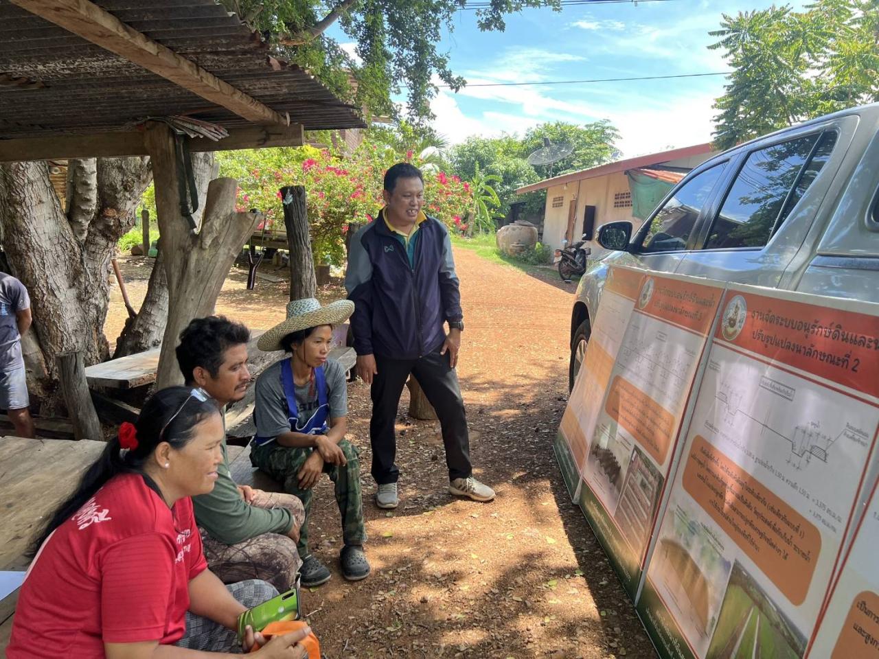 ภาพประกอบที่ 1