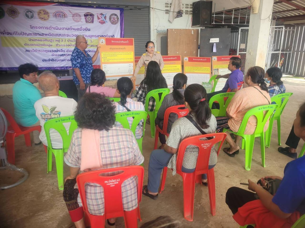 ภาพประกอบที่ 3