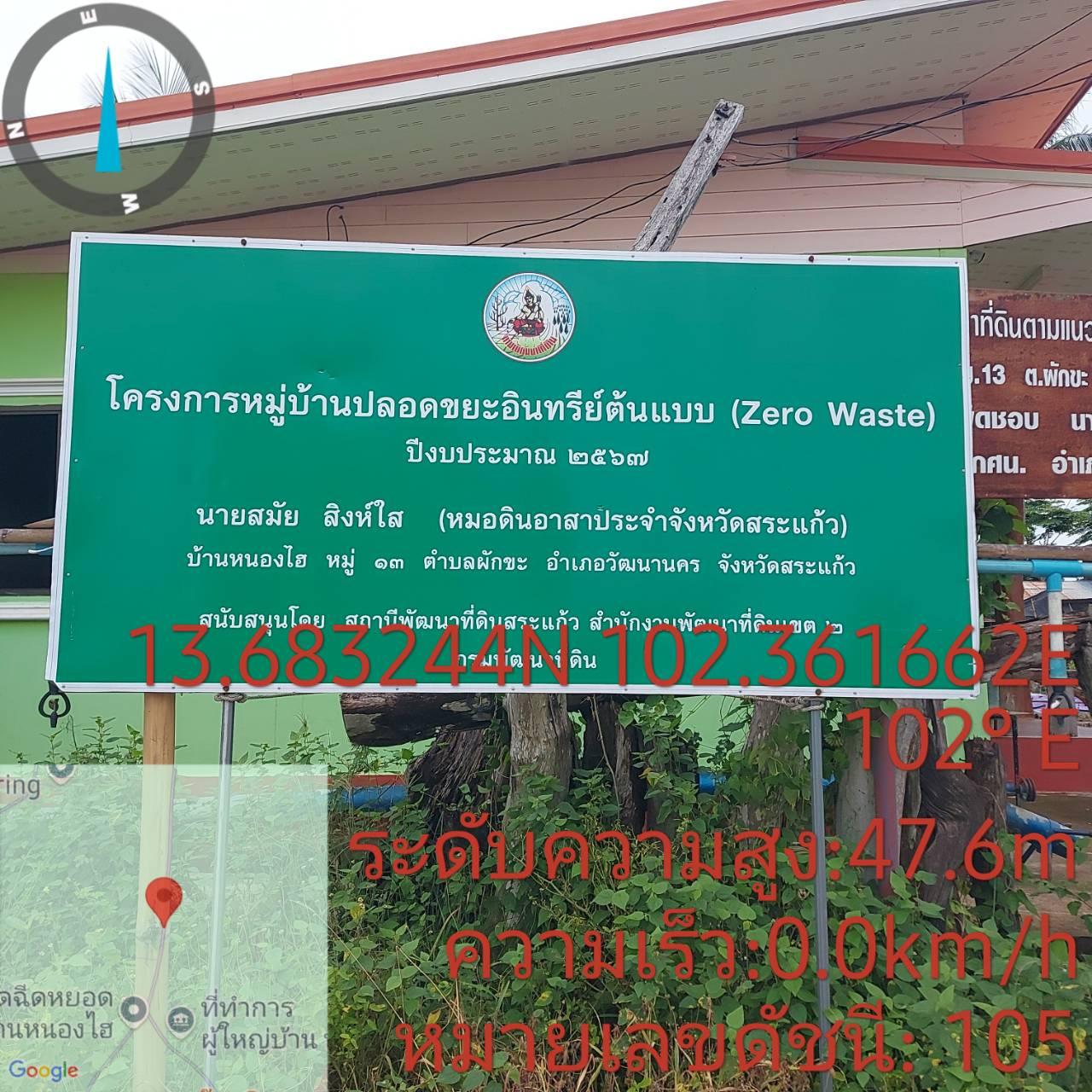 ภาพประกอบที่ 3